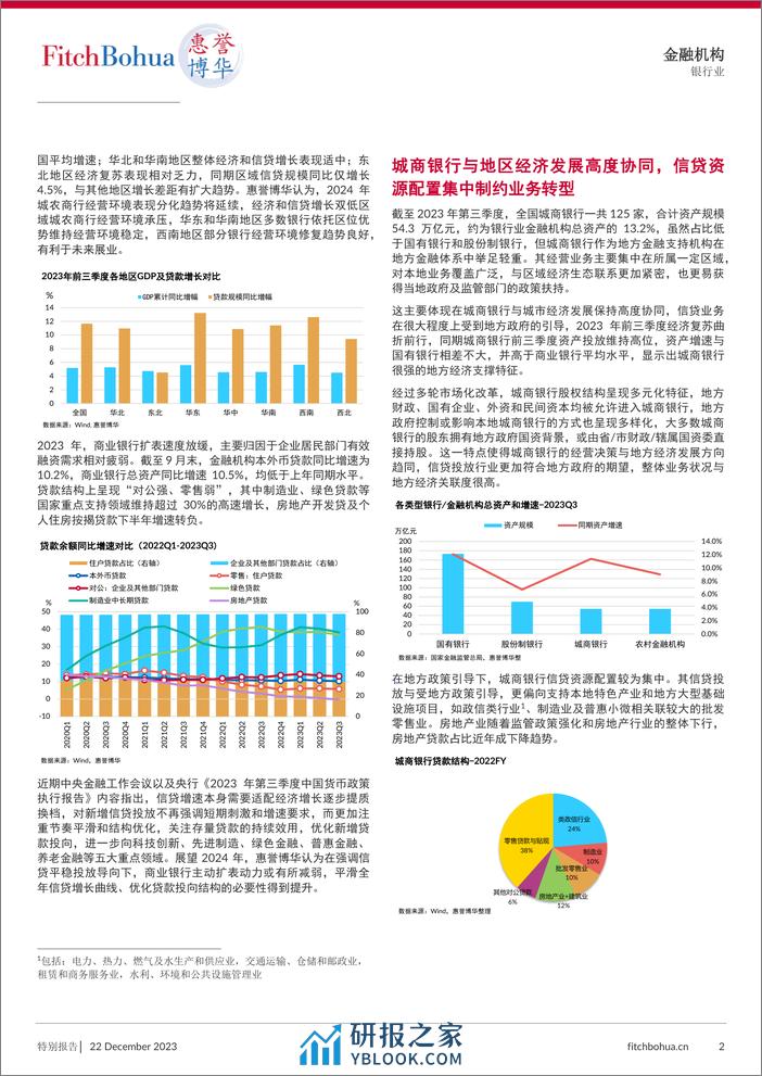 2024 年商业银行信用展望 城商银行 - 第2页预览图