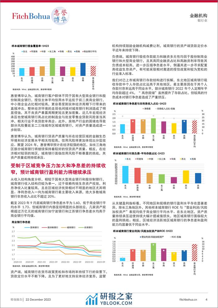 2024 年商业银行信用展望 城商银行 - 第4页预览图