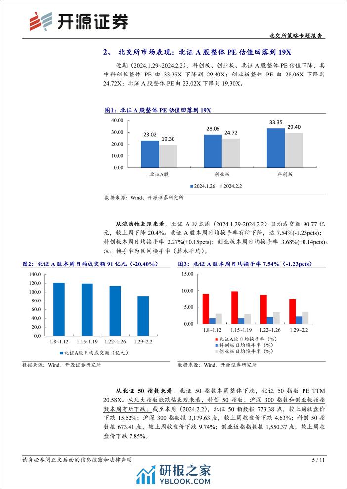 北交所策略专题报告：北交所周观察：北交所920代码号段启动仿真测试，转板机制有望迎来实质性进展-20240204-开源证券-11页 - 第5页预览图