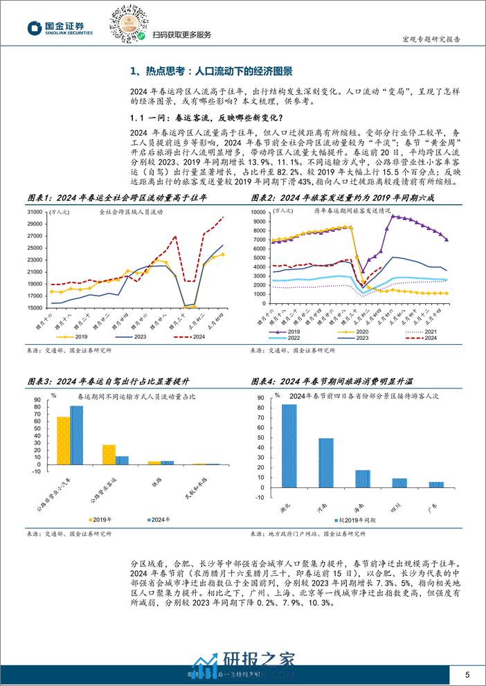 见微知著系列之六十九：人口流动下的经济图景-20240217-国金证券-21页 - 第5页预览图