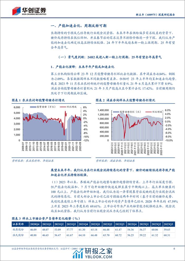 深度报告-20240125-华创证券-新五丰-600975.SH-深度研究报告_养殖扩张要素储备充足_国猪队_迈入高速成长通道_33页_2mb - 第6页预览图