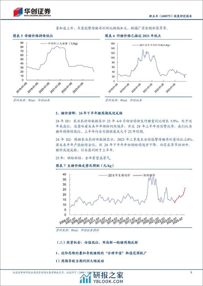 深度报告-20240125-华创证券-新五丰-600975.SH-深度研究报告_养殖扩张要素储备充足_国猪队_迈入高速成长通道_33页_2mb - 第8页预览图