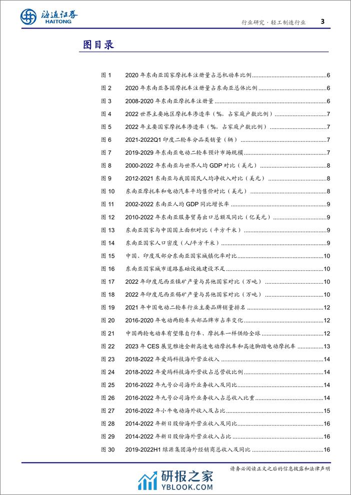 轻工制造行业深度报告：千亿电动二轮车蓝海市场，东南亚条件得天独厚-240410-海通证券-18页 - 第3页预览图