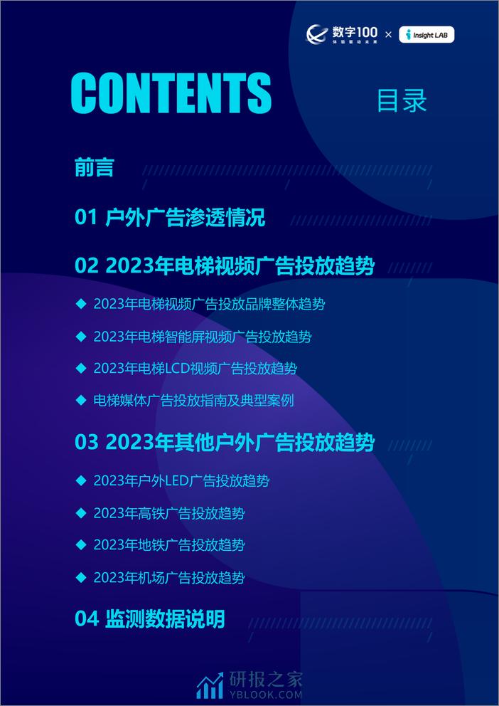 2023年户外广告投放趋势报告 - 第2页预览图