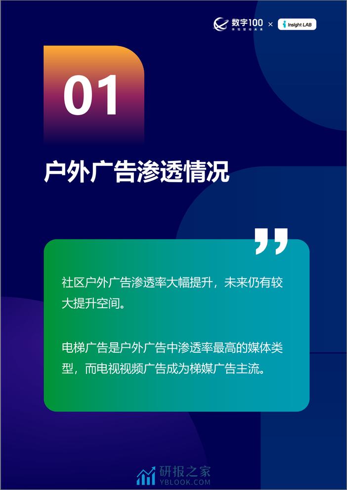 2023年户外广告投放趋势报告 - 第5页预览图