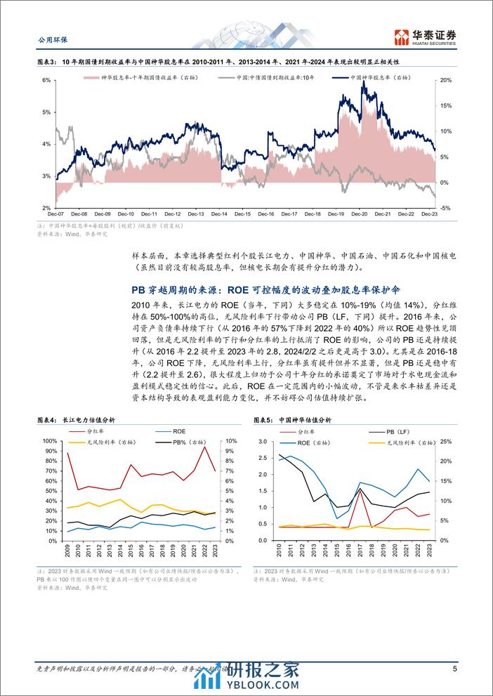 公用环保专题研究：量化测算红利电力估值风险收益空间 - 第5页预览图