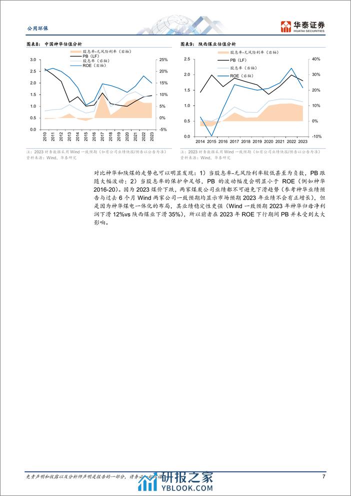 公用环保专题研究：量化测算红利电力估值风险收益空间 - 第7页预览图