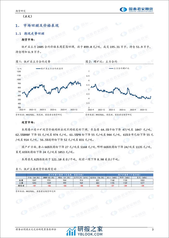 铁矿石：预期反复，震荡回调-20240225-国泰期货-11页 - 第3页预览图