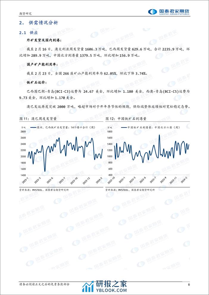 铁矿石：预期反复，震荡回调-20240225-国泰期货-11页 - 第6页预览图