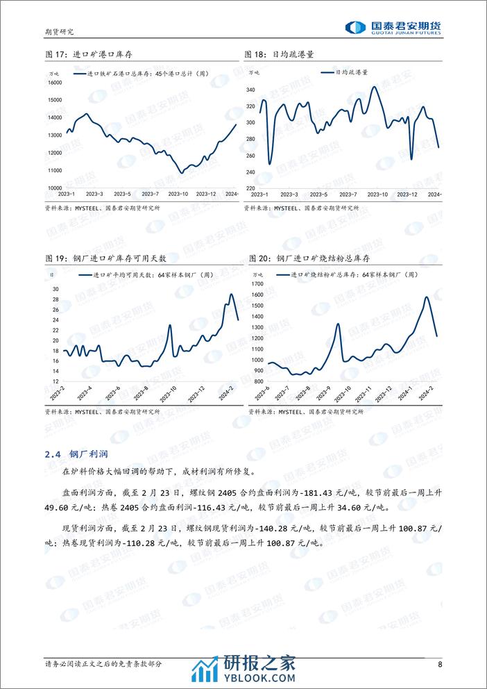 铁矿石：预期反复，震荡回调-20240225-国泰期货-11页 - 第8页预览图