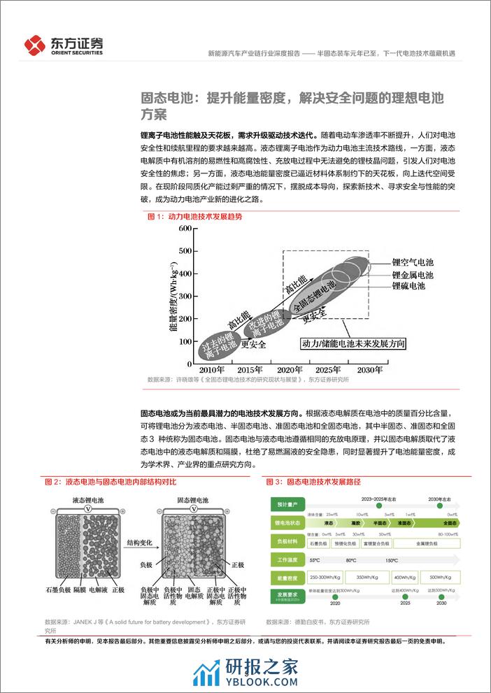 新能源汽车产业链行业新技术系列报告（二）：半固态装车元年已至，下一代电池技术蕴藏机遇-20240227-东方证券-27页 - 第5页预览图