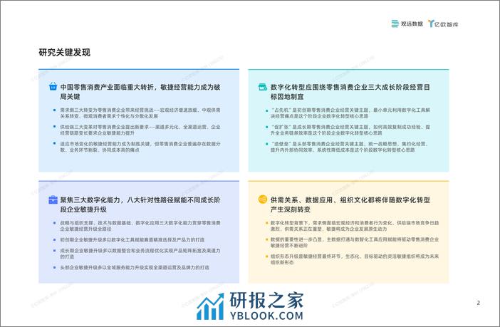 2024年中国零售消费企业敏捷经营指南-亿欧智库 - 第3页预览图