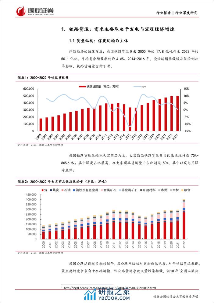 铁路公路行业深度研究：铁路市场化持续推进，看好板块β向上-240308-国联证券-23页 - 第4页预览图