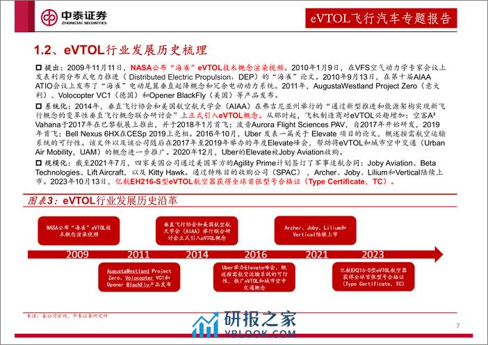 低空经济及eVTOL专题报告-未来已来-中泰证券 - 第7页预览图