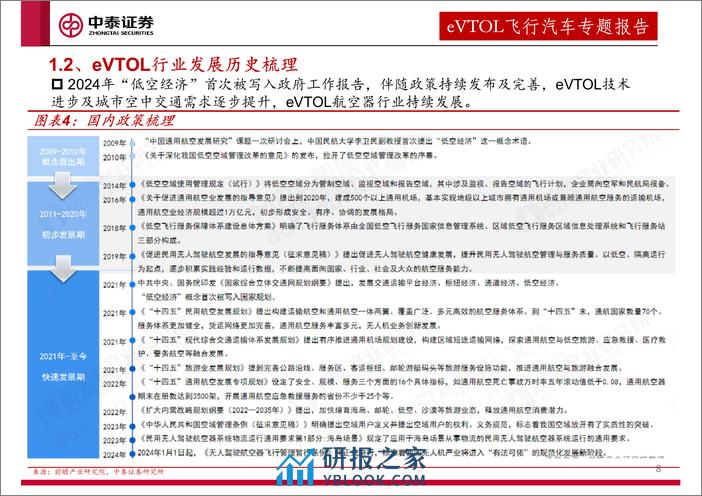 低空经济及eVTOL专题报告-未来已来-中泰证券 - 第8页预览图