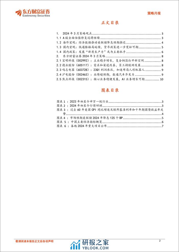 策略月报：A股全面估值修复还将继续-20240229-东方财富证券-12页 - 第2页预览图