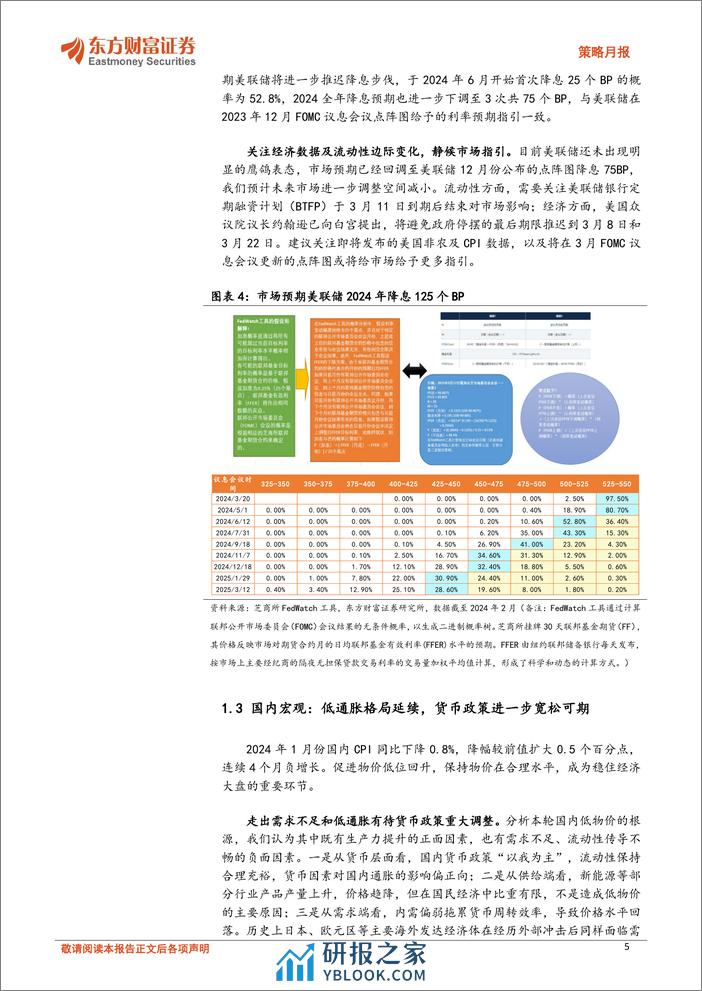 策略月报：A股全面估值修复还将继续-20240229-东方财富证券-12页 - 第5页预览图