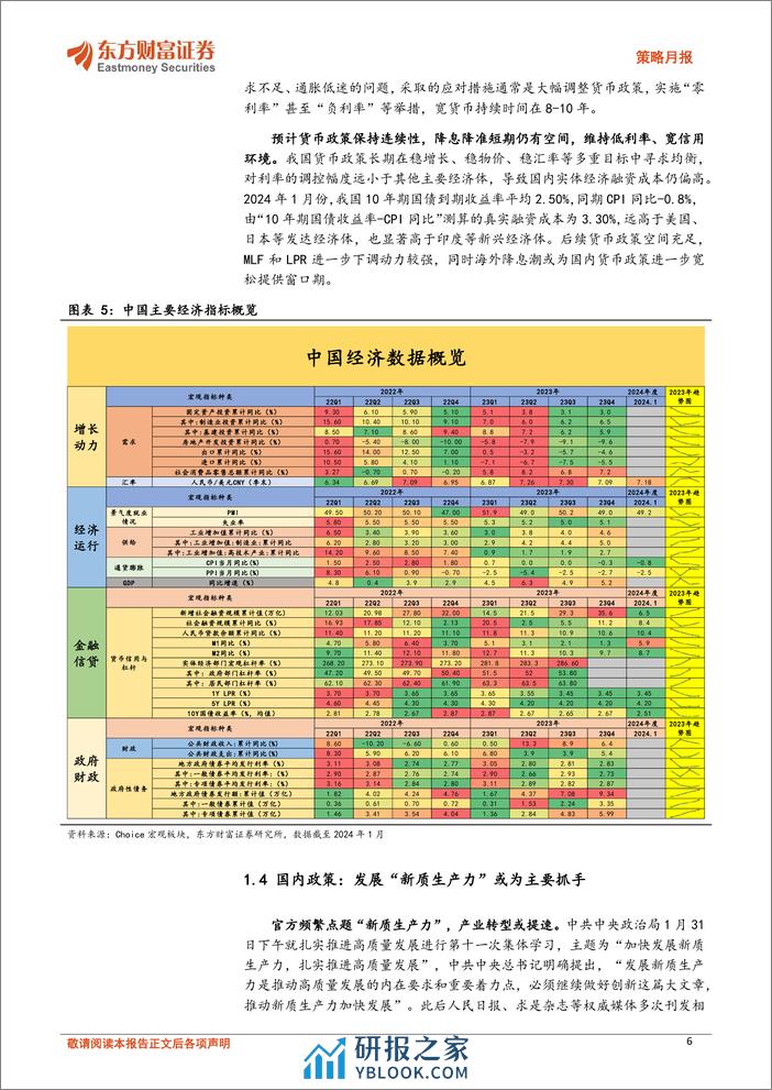 策略月报：A股全面估值修复还将继续-20240229-东方财富证券-12页 - 第6页预览图