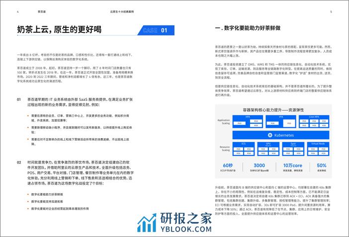 云原生十大经典案例解读2024版-36页 - 第3页预览图