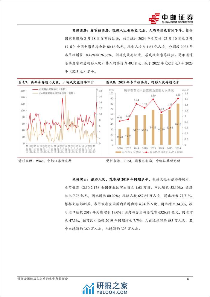 高频数据跟踪：节中出行娱乐消费热度高-20240218-中邮证券-13页 - 第6页预览图