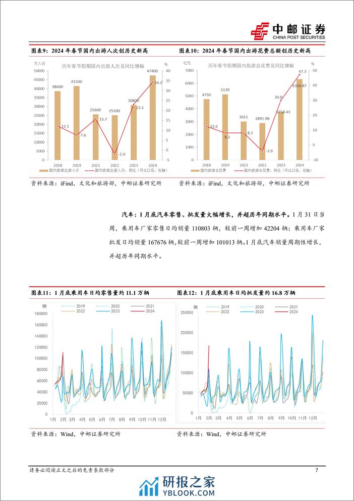 高频数据跟踪：节中出行娱乐消费热度高-20240218-中邮证券-13页 - 第7页预览图