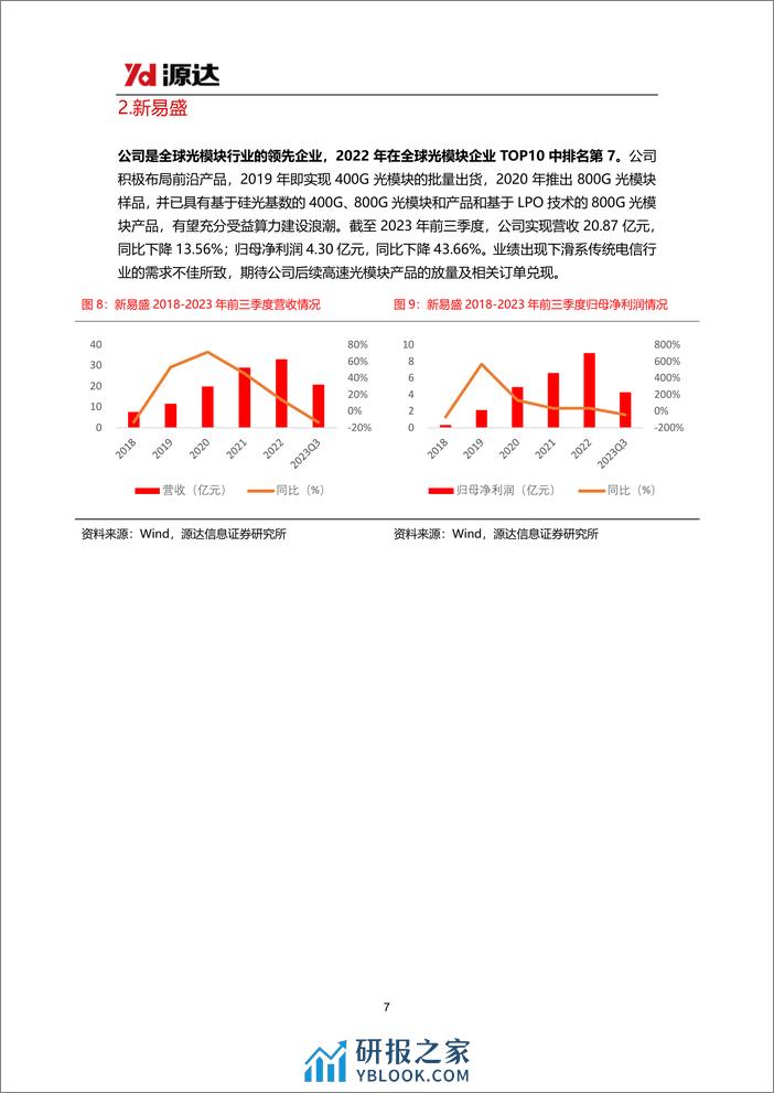 源达信息-人工智能专题研究系列四：OpenAI发布Sora文生视频模型，AI行业持续高速发展 - 第7页预览图