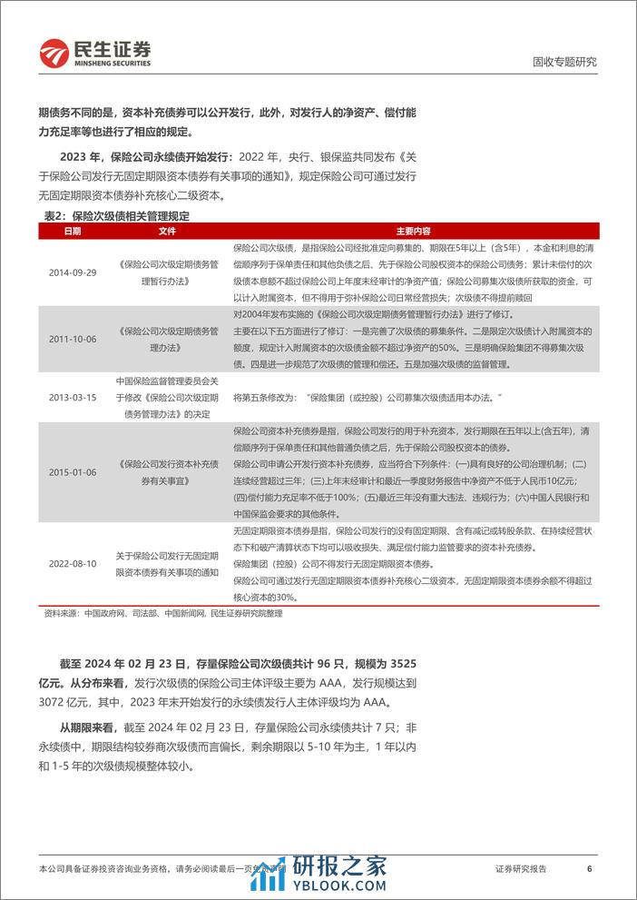 金融债研究：多维度聚焦：券商、保险次级债-20240228-民生证券-21页 - 第6页预览图