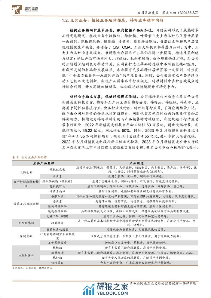 德邦证券-晨光生物-300138-植提龙头择高处立，三步战略向宽而行 - 第7页预览图