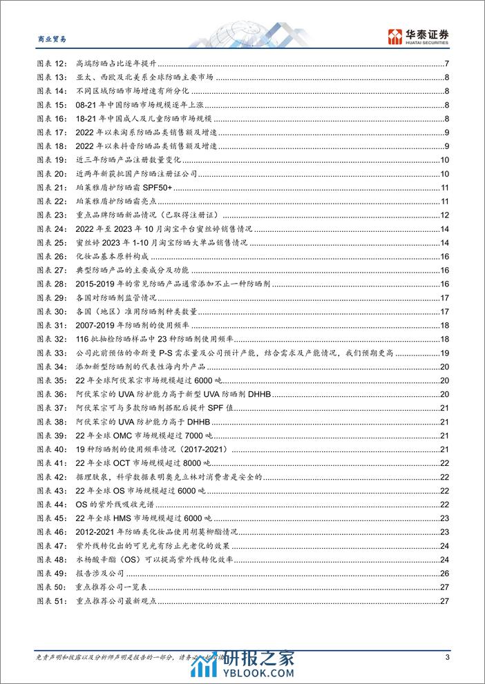 防晒：对抗光老化的重要一步-华泰证券 - 第3页预览图