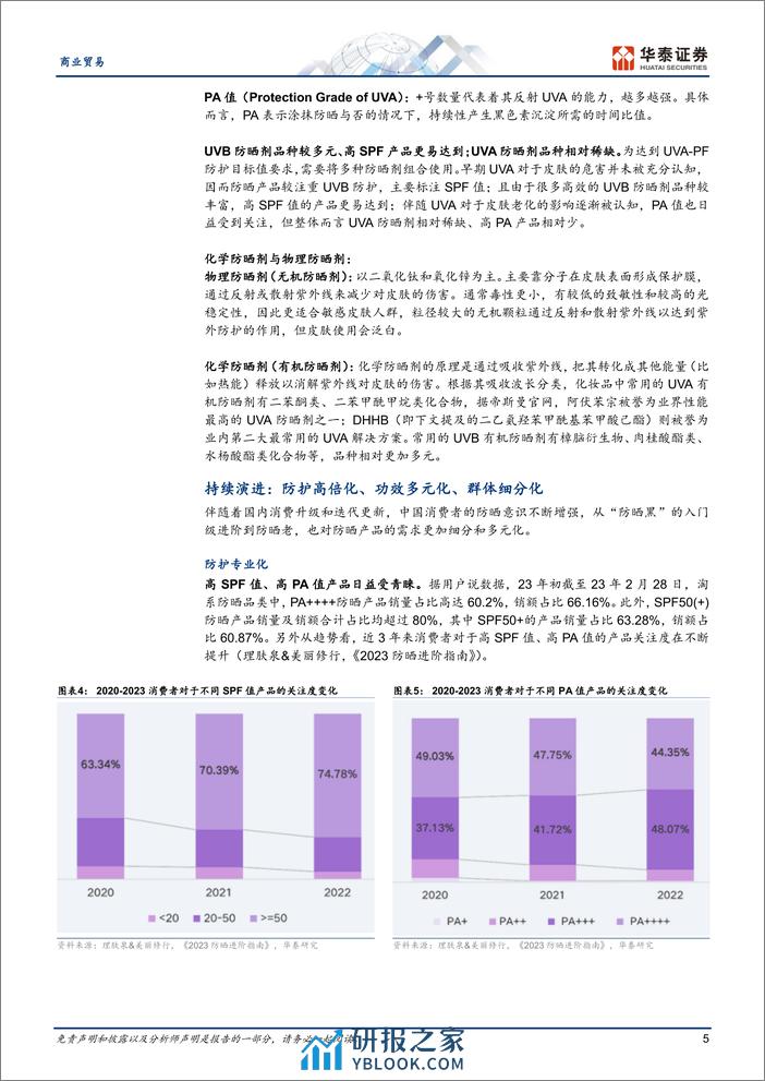 防晒：对抗光老化的重要一步-华泰证券 - 第5页预览图