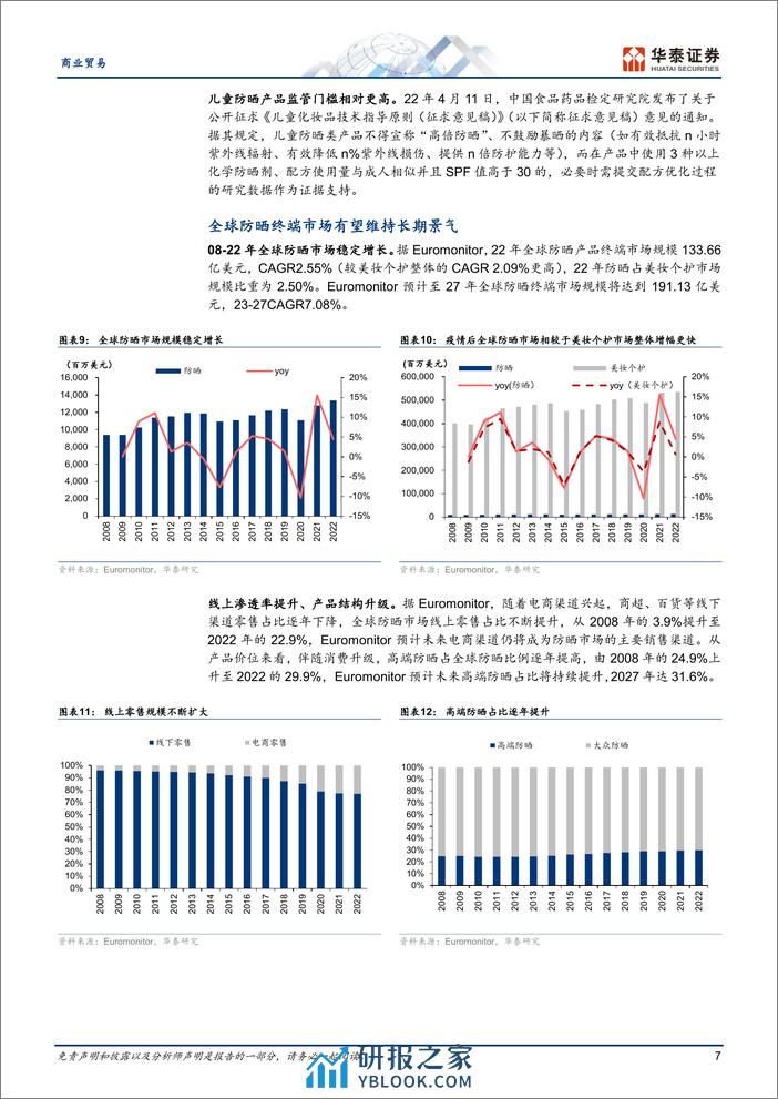 防晒：对抗光老化的重要一步-华泰证券 - 第7页预览图