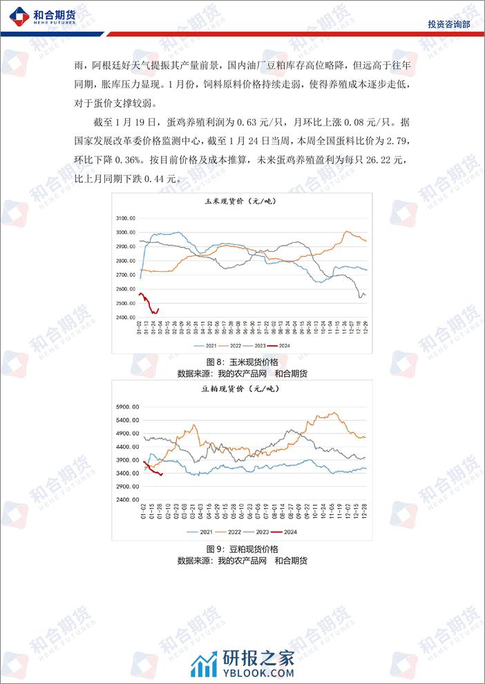 鸡蛋月报（2024年02月）：供强需弱，蛋价偏弱运行-20240202-和合期货-11页 - 第7页预览图