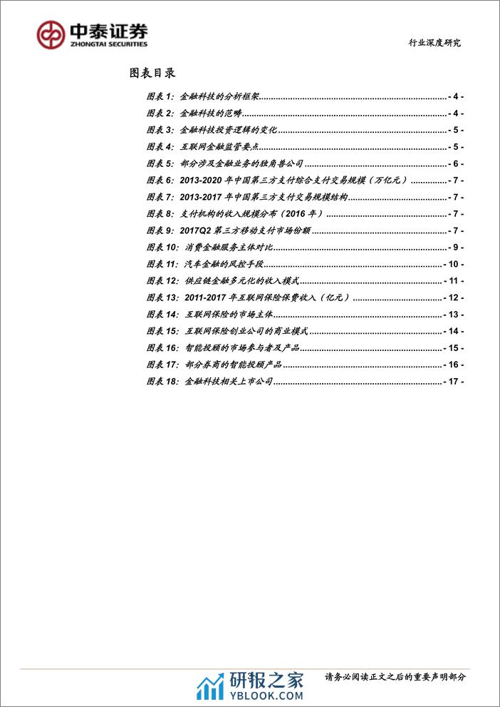 “金融科技”商业模式研究报告 - 第3页预览图