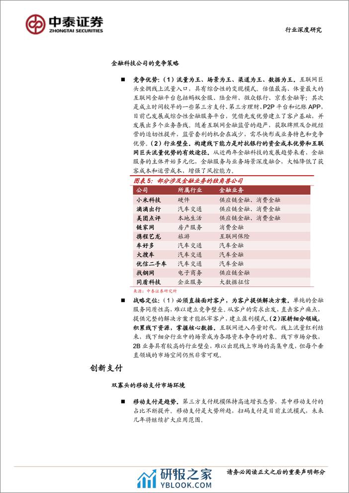 “金融科技”商业模式研究报告 - 第6页预览图